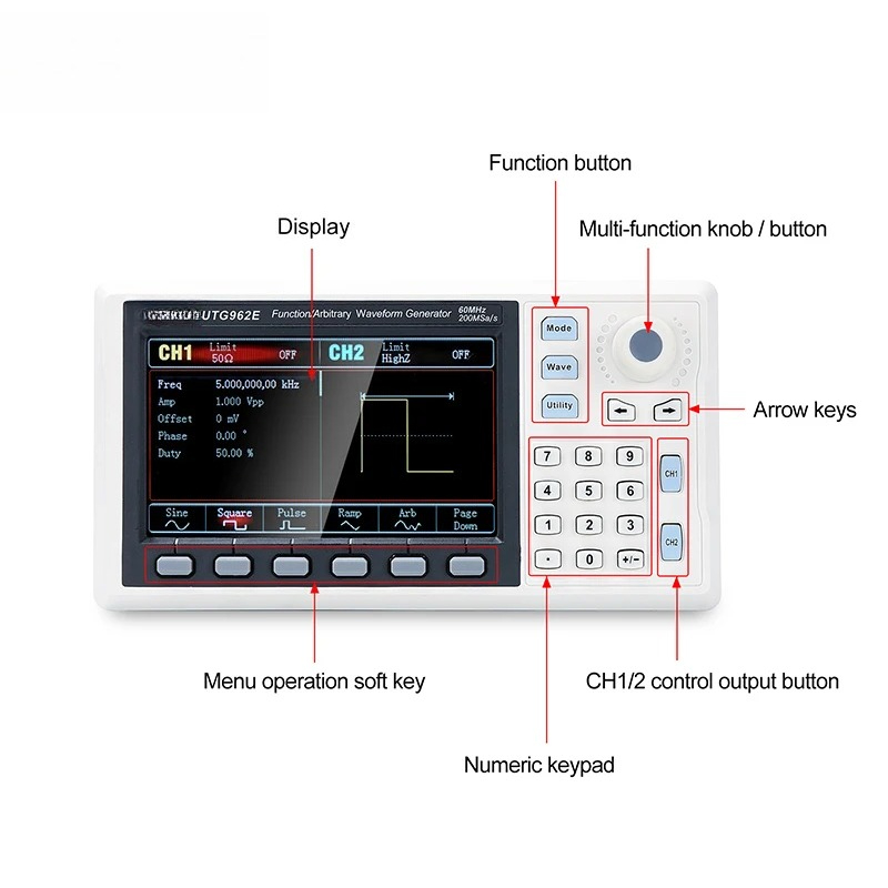 Fonksiyon Sinyal Jeneratörü UT - Dual Channel Arbitrary Waveform Function Generator 60Mhz incelemesi ve fiyatı